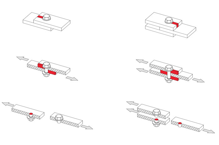 Lap Joints