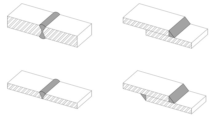 Welded Splices