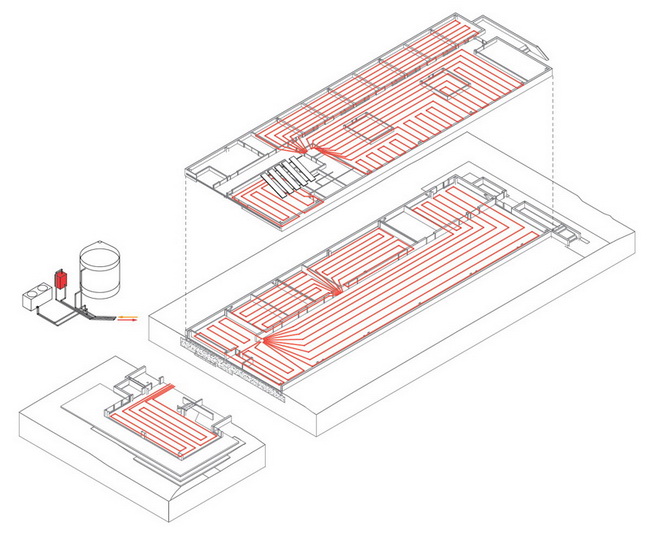 Radiant Floor Heating