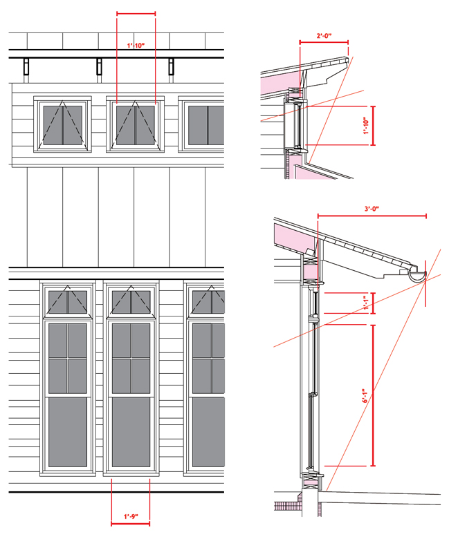 Shading and Overhangs