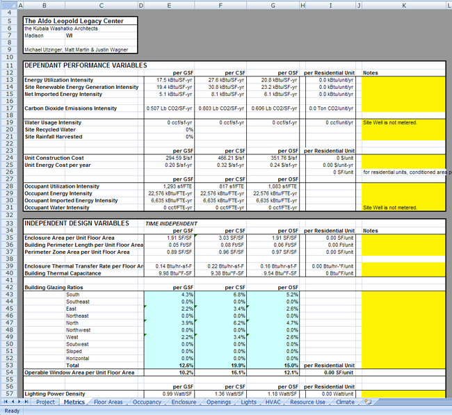 carbon spreadsheet