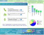 California Carbon Calculator Input