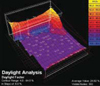 Daylight Analysis Screen from Ecotect