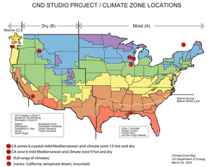 climate key