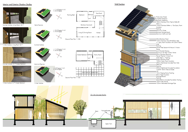 Ecohouse