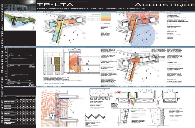 ACSA Competition