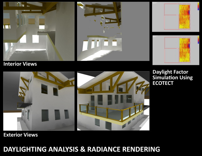 Daylighting