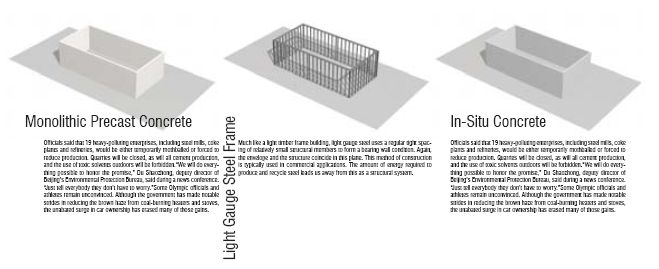 Embodied Energy